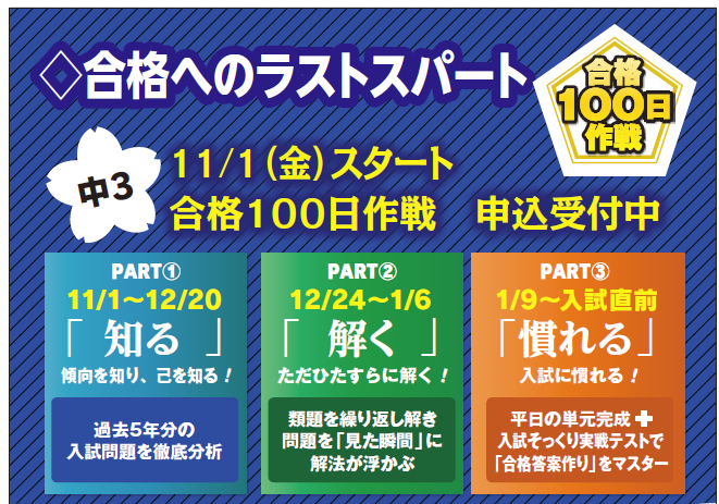 昴生 大奮闘 地区実力テストｔｏｐ１０に７名 学習塾 昴 公式サイト